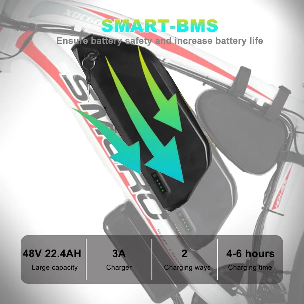 %a Electric Bike for Adults,   - Dual Motor Ebike Kit 2000W ulasan dan harga